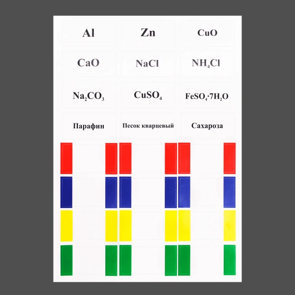 Набор этикеток самоклеящихся (лабораторный)