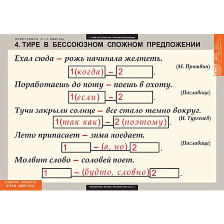 Орфография (Комплект таблиц 15 шт. Русский язык 5-11 кл.) 5-8627-015 Орфография (Комплект таблиц 15 шт. Русский язык 5-11 кл.) 5-8627-015