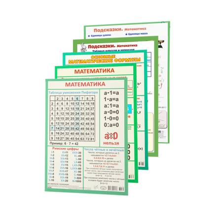 Комплект демонстрационных таблиц по алгебре 7-11 класс (5 комплектов, 73 таблицы)