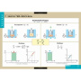 Молекулярно-кинетическая теория (Комплект таблиц 10 шт. Физика) 2-090-645