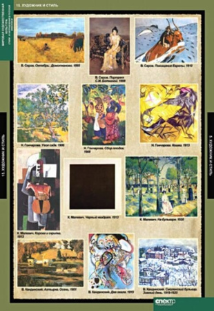 Мировая художественная культура. Стили и направления в русской живописи (Комплект таблиц 16 шт.)