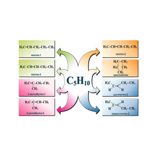 Органическая химия. Белок и нуклеиновые кислоты. Интерактивное учебное пособие (BOX.Наглядная Химия) Органическая химия. Белок и нуклеиновые кислоты. Интерактивное учебное пособие (BOX.Наглядная Химия)