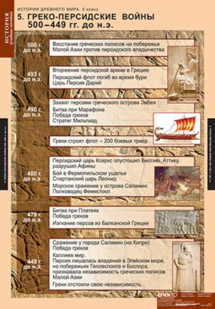История Древнего мира (Комплект таблиц 5 шт. История 5 кл.) 5-8565-005