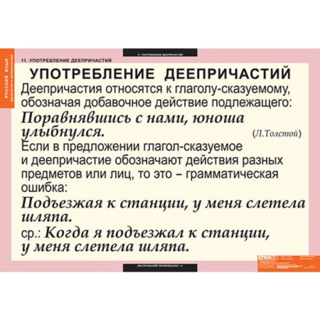 Причастия и деепричастия (Комплект таблиц 12 шт. Русский язык) 5-8507-012 Причастия и деепричастия (Комплект таблиц 12 шт. Русский язык) 5-8507-012