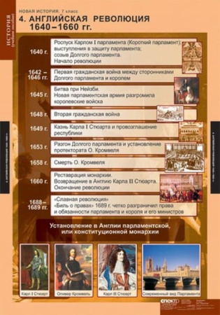 Новая история (Комплект таблиц 6 шт. История 7 кл.) 5-8567-006