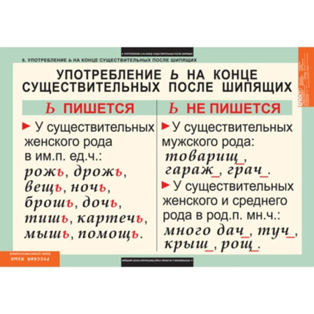Имя существительное (Комплект таблиц 7 шт. Русский язык) 5-8502-007 Имя существительное (Комплект таблиц 7 шт. Русский язык) 5-8502-007