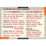 Орфография (Комплект таблиц 15 шт. Русский язык 5-11 кл.) 5-8627-015 Орфография (Комплект таблиц 15 шт. Русский язык 5-11 кл.) 5-8627-015
