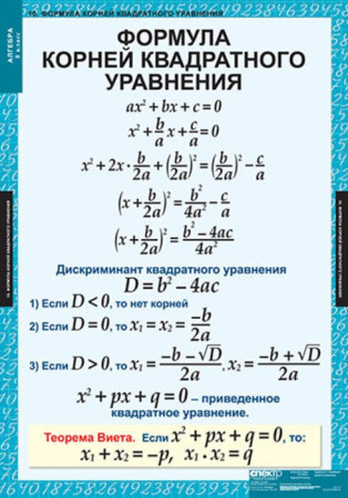 Алгебра (Комплект таблиц 14 шт. Математика 8 кл.) 5-8509-014 Алгебра (Комплект таблиц 14 шт. Математика 8 кл.) 5-8509-014