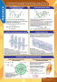 Излучение и прием электромагнитных волн (Комплект таблиц 8 шт. Физика) 5-8668-008