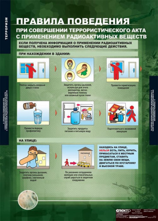 Терроризм (Комплект таблиц 9 шт. ОБЖ) 5-2041-009 Терроризм (Комплект таблиц 9 шт. ОБЖ) 5-2041-009