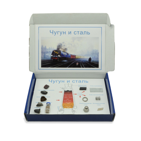 Коллекция «Чугун и сталь» Коллекция «Чугун и сталь»