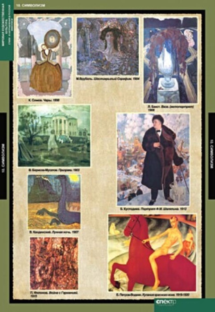 Мировая художественная культура. Стили и направления в русской живописи (Комплект таблиц 16 шт.)