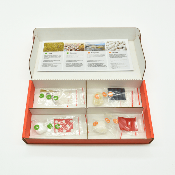 Коллекция по волокнам и тканям Коллекция по волокнам и тканям