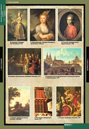 Мировая художественная культура. Стили и направления в русской живописи (Комплект таблиц 16 шт.)