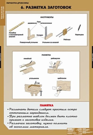 Технология обработки древесины (Комплект таблиц 11 шт.+ CD. Технология) 5-8614-011CD