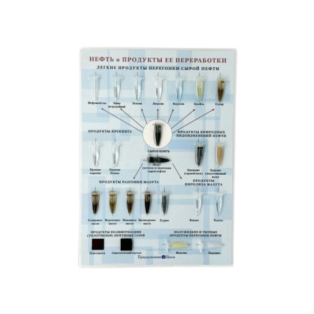 Коллекция Нефть и продукты ее переработки (15 паспарту)