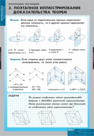 Многогранники. Тела вращения (Комплект таблиц 11 шт. Математика) 5-8739-011