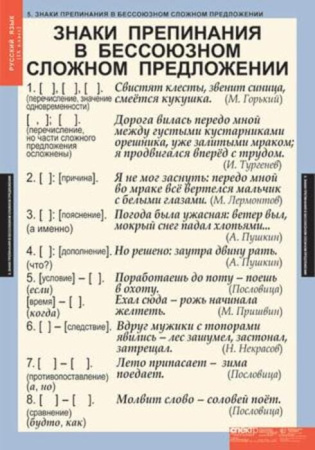 Русский язык (Комплект таблиц 6 шт. 9 кл.) 4-1142-006 Русский язык (Комплект таблиц 6 шт. 9 кл.) 4-1142-006