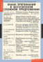 Русский язык (Комплект таблиц 6 шт. 9 кл.) 4-1142-006 Русский язык (Комплект таблиц 6 шт. 9 кл.) 4-1142-006