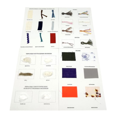 Коллекция Основные виды промышленного сырья