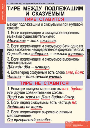 Основные правила орфографии и пунктуации (Комплект таблиц 12 шт. Русский язык 5-9 кл.) 4-1143-012 Основные правила орфографии и пунктуации (Комплект таблиц 12 шт. Русский язык 5-9 кл.) 4-1143-012