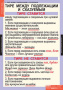 Основные правила орфографии и пунктуации (Комплект таблиц 12 шт. Русский язык 5-9 кл.) 4-1143-012 Основные правила орфографии и пунктуации (Комплект таблиц 12 шт. Русский язык 5-9 кл.) 4-1143-012