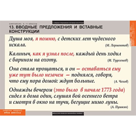 Синтаксис (Комплект таблиц 19 шт. Русский язык 5-11 кл.) 5-8626-019 Синтаксис (Комплект таблиц 19 шт. Русский язык 5-11 кл.) 5-8626-019