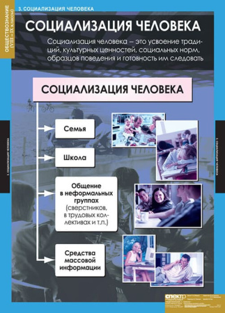 Обществознание (Комплект таблиц 7 шт. История 8-9 кл.) 5-8477-007