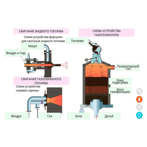 Химическое производство. Металлургия. Интерактивное учебное пособие (v.5.0) (BOX. Наглядная Химия) Химическое производство. Металлургия. Интерактивное учебное пособие (v.5.0) (BOX. Наглядная Химия)