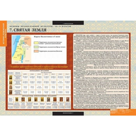 Основы православной культуры (Комплект таблиц 12 шт. История 10-11 кл.) 5-8666-012