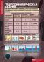 Основы безопасности жизнедеятельности (Комплект таблиц 13 шт. ОБЖ 7-10 кл.) 5-2041-012
