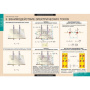Магнитное поле (Комплект таблиц 12 шт. Физика) 5-8669-012