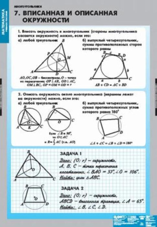Многоугольники (Комплект таблиц 7 шт. Математика) 4-1010-007