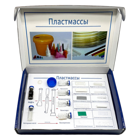 Коллекция «Пластмассы»