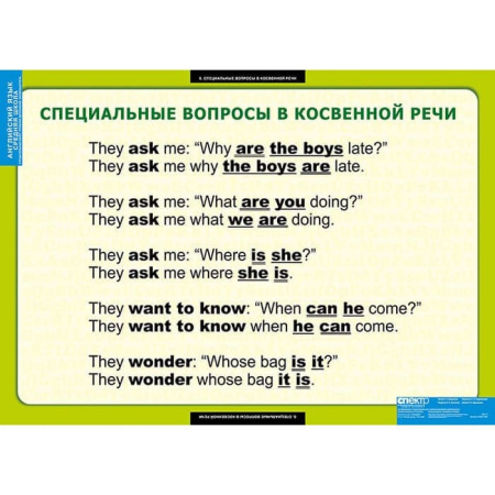 Страдательный залог.Сложное дополнение.Косвенная речь (Комплект таблиц 9 шт. Английский язык 5-9 кл) Страдательный залог.Сложное дополнение.Косвенная речь (Комплект таблиц 9 шт. Английский язык 5-9 кл)