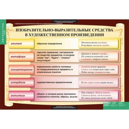 Литература (Комплект таблиц 12 шт. 5 кл.) 5-8607-012 Литература (Комплект таблиц 12 шт. 5 кл.) 5-8607-012
