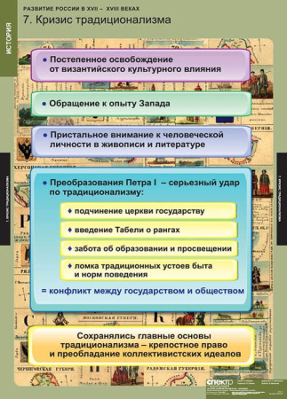 Развитие России в XVII-XVIII веках (Комплект таблиц 8 шт. История) 2-050-407