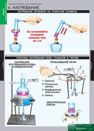 Инструктивные таблицы (Комплект таблиц 20 штук. Химия) 5-8674-020 Инструктивные таблицы (Комплект таблиц 20 штук. Химия) 5-8674-020