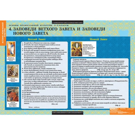 Основы православной культуры (Комплект таблиц 12 шт. История 5-9 кл.) 5-8660-012