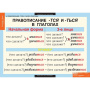 Глаголы (Комплект таблиц 6 шт. Русский язык) 5-8505-005 Глаголы (Комплект таблиц 6 шт. Русский язык) 5-8505-005