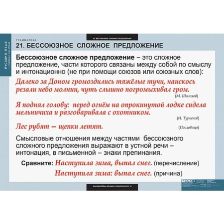Грамматика (Комплект таблиц 22 шт. Русский язык) 5-8682-022 Грамматика (Комплект таблиц 22 шт. Русский язык) 5-8682-022