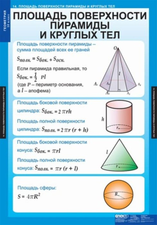 Геометрия (Комплект таблиц 14 шт. Математика 10 кл.) 5-8534-013