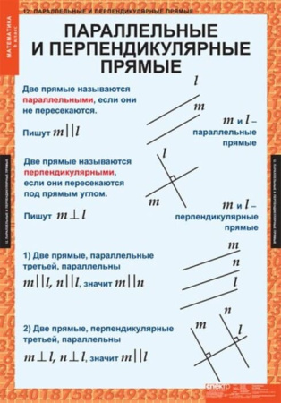 Математика (Комплект таблиц 12 шт. 6 кл.) 5-8530-012 Математика (Комплект таблиц 12 шт. 6 кл.) 5-8530-012