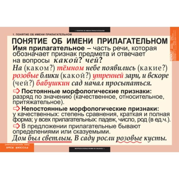 Имя прилагательное (Комплект таблиц 9 шт. Русский язык) 5-8506-009 Имя прилагательное (Комплект таблиц 9 шт. Русский язык) 5-8506-009