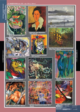 Мировая художественная культура. Всемирная живопись (Комплект таблиц 25 шт. МХК) 5-8692-025