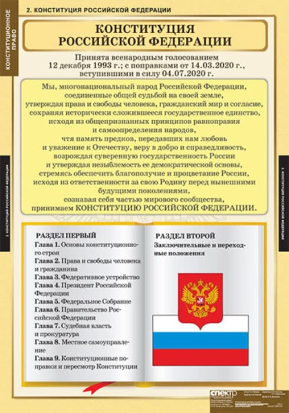 Конституционное право (Комплект таблиц 15 шт. История) 5-8694-015 Конституционное право (Комплект таблиц 15 шт. История) 5-8694-015