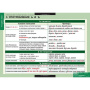 Русский язык (Комплект таблиц 19 шт. 10 кл.) 5-8661-019 Русский язык (Комплект таблиц 19 шт. 10 кл.) 5-8661-019