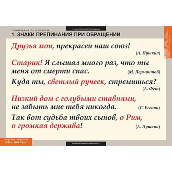 Орфография (Комплект таблиц 15 шт. Русский язык 5-11 кл.) 5-8627-015 Орфография (Комплект таблиц 15 шт. Русский язык 5-11 кл.) 5-8627-015