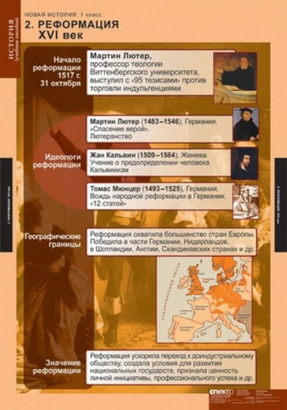 Новая история (Комплект таблиц 6 шт. История 7 кл.) 5-8567-006