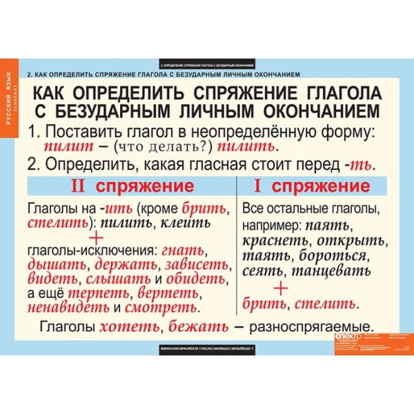Глаголы (Комплект таблиц 6 шт. Русский язык) 5-8505-005 Глаголы (Комплект таблиц 6 шт. Русский язык) 5-8505-005
